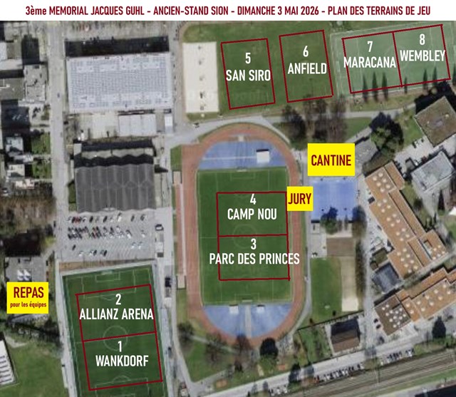 Plan Des Terrains 2026